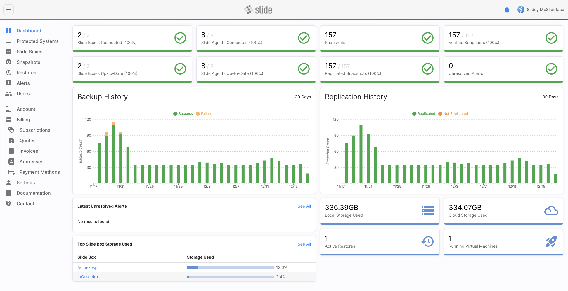 Slide Console Dashboard