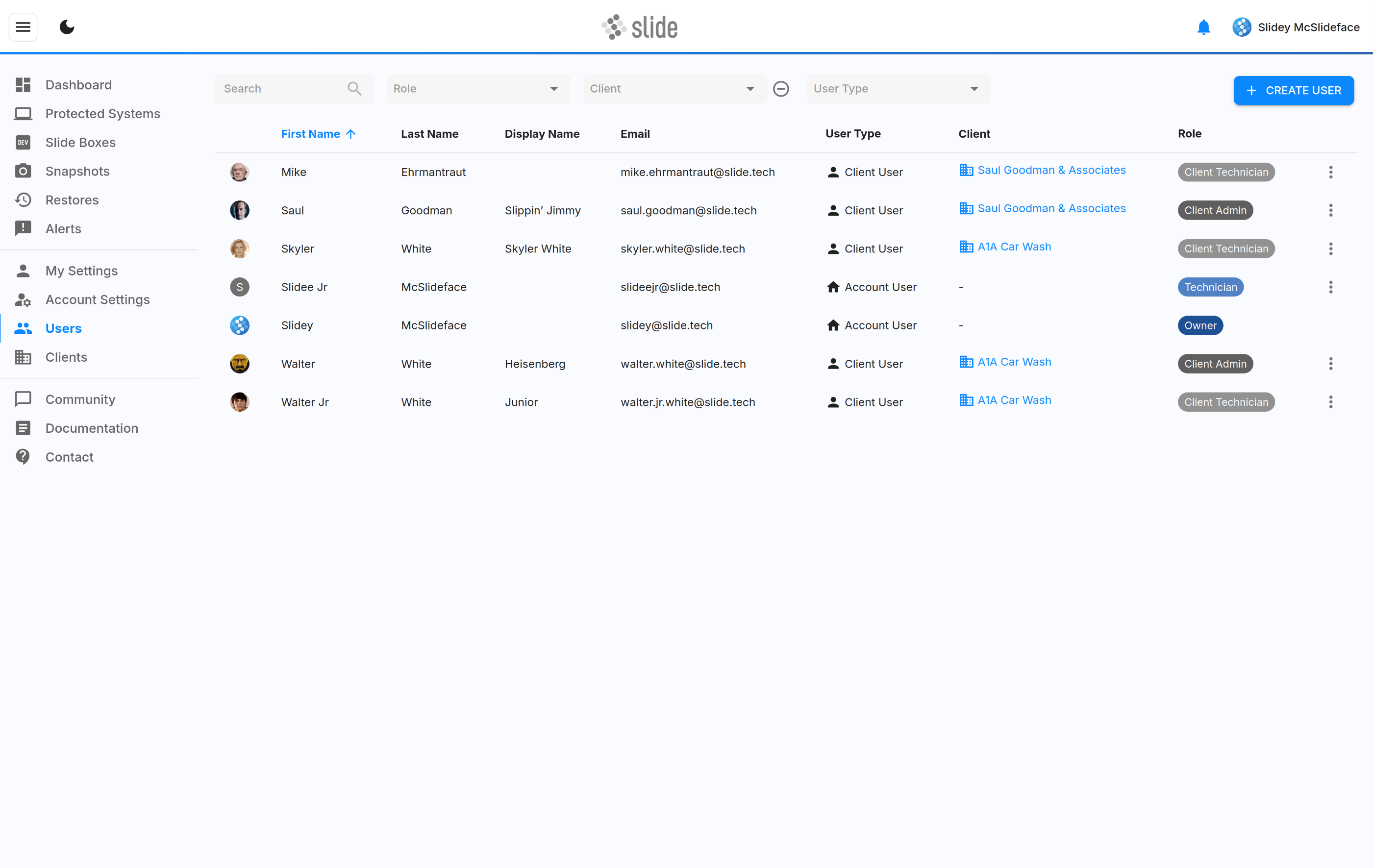 Users overview